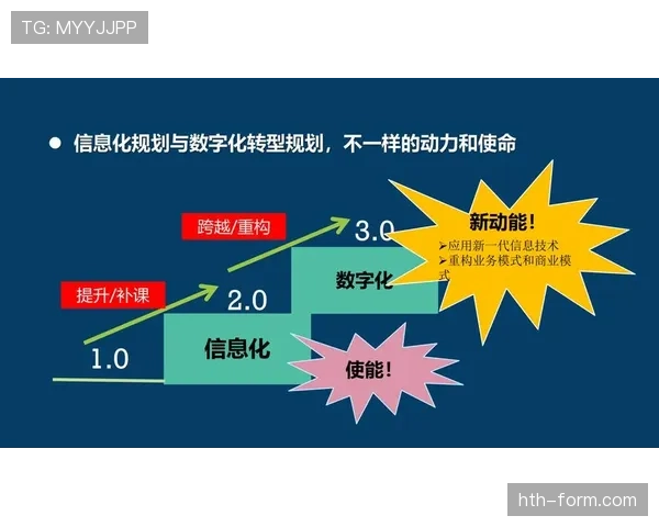 奥格斯堡数据分析揭示经济复苏新趋势：数字化转型成企业增长关键驱动力