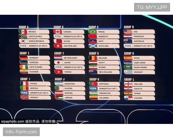 2026世界杯32强淘汰赛冷门汇总：强队出局与黑马晋级